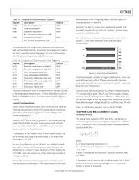 ADT7466ARQZ-RL7 Datenblatt Seite 19