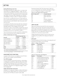 ADT7466ARQZ-RL7 Datasheet Page 22