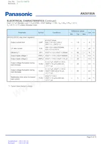 AN30180A-PR Datasheet Page 6