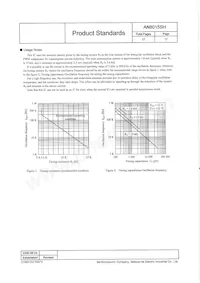 AN8015SH-E1V Datasheet Page 17
