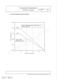 AN8015SH-E1V Datasheet Pagina 22