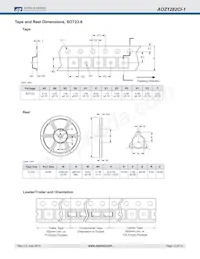 AOZ1282CI-1 Datenblatt Seite 12