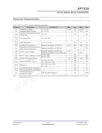 AP1539SDPG-13 Datasheet Page 5