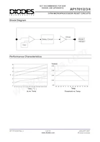 AP1703EWL-7 Datasheet Page 5