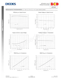 AP3403FLJ-7 Datasheet Page 5
