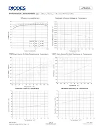 AP3428AKTTR-G1 Datasheet Page 6