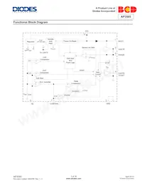 AP3585MTR-G1 Datasheet Page 3