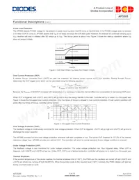 AP3585MTR-G1 Datasheet Page 9