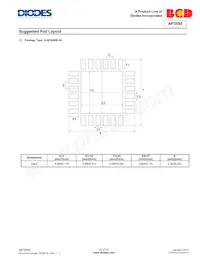 AP3595FNTR-G1 Datasheet Page 22