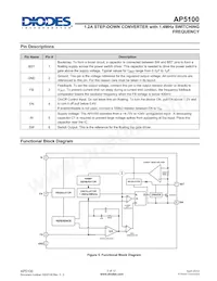 AP5100WG-7 Datasheet Page 3