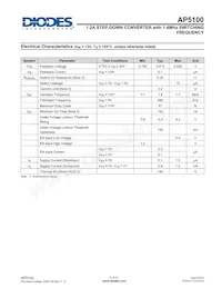 AP5100WG-7 Datasheet Page 5