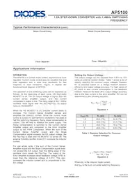 AP5100WG-7 Datasheet Page 7