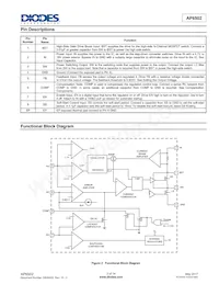AP6502SP-13 Datasheet Page 2