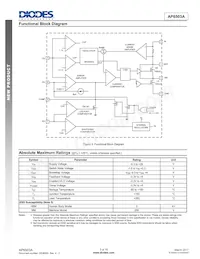 AP6503ASP-13數據表 頁面 3