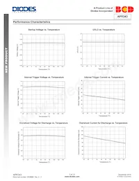 APR343KTR-G1 Datasheet Page 5