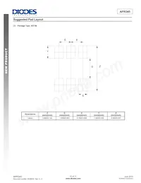 APR345K6TR-G1 Datasheet Page 10