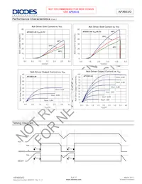 APX803-26SRG-7 Datasheet Page 6