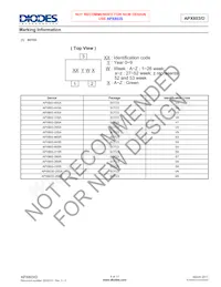 APX803-26SRG-7 Datasheet Pagina 9