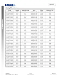 APX803L20-35C3-7 Datasheet Pagina 9