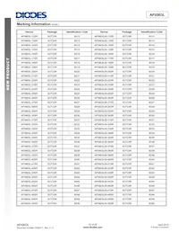 APX803L20-35C3-7 Datasheet Pagina 10