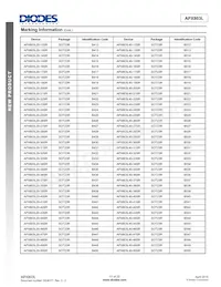 APX803L20-35C3-7 Datasheet Pagina 11