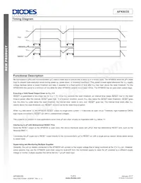 APX803S05-46SR-7 Datenblatt Seite 5