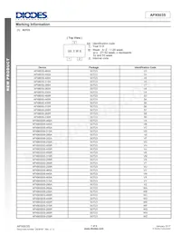 APX803S05-46SR-7 Datasheet Page 7