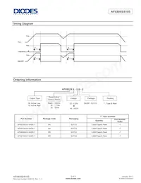APX810S-29SAG7 Datasheet Page 5