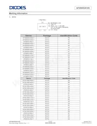 APX810S-29SAG7數據表 頁面 6