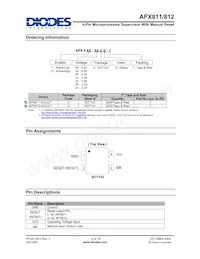 APX811-46UG-7 Datasheet Pagina 2