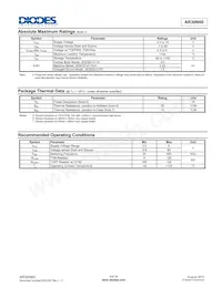 AR30N60PPA-13 Datasheet Pagina 4