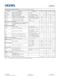 AR30N60PPA-13 Datasheet Pagina 5