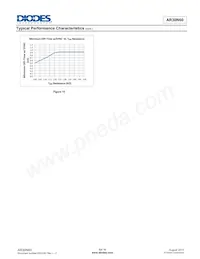 AR30N60PPA-13 Datasheet Page 8