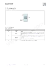 AS1909C188-T Datasheet Pagina 2