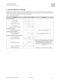 AS1909C188-T Datasheet Pagina 3