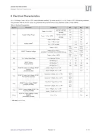 AS1909C188-T Datasheet Pagina 4