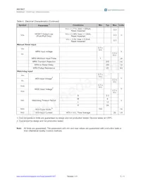 AS1927L-BTDT33S Datasheet Page 5