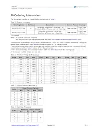 AS1927L-BTDT33S Datasheet Page 10