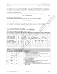 AS3604B-ZQFP Datasheet Page 20