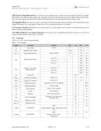 AS3608A-BQFP-00 Datasheet Page 16