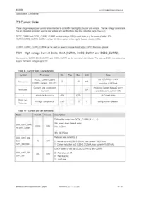 AS3654-T Datasheet Page 19
