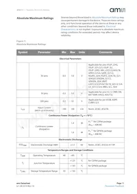 AS3711-BQFP Datasheet Page 11