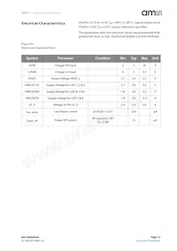 AS3711-BQFP Datasheet Pagina 13