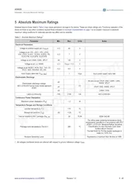 AS8650-ZQFP-1 Datasheet Page 6