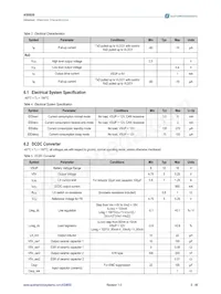 AS8650-ZQFP-1 Datasheet Page 8