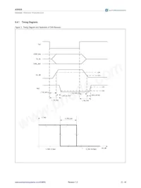 AS8650-ZQFP-1 Datasheet Page 12