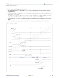 AS8650-ZQFP-1 Datasheet Page 18