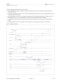 AS8650-ZQFP-1 Datasheet Pagina 18