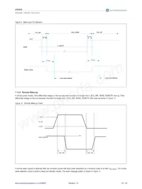 AS8650-ZQFP-1 Datasheet Page 22
