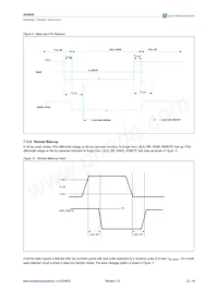 AS8650-ZQFP-1 Datenblatt Seite 22